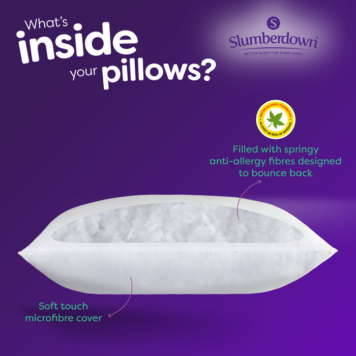 Anti Allergy Bundle