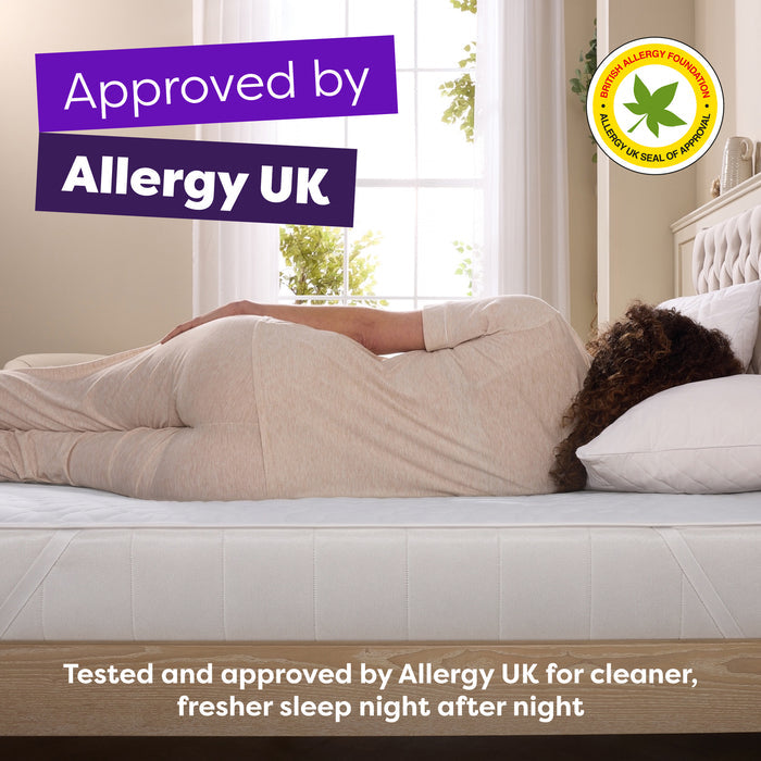 Anti Allergy Protection Mattress Protector