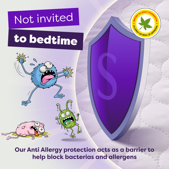 Anti Allergy Protection Mattress Protector