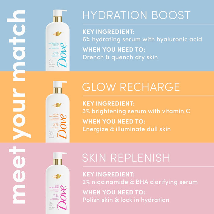 Dove Serum Body Wash Glow Recharge illuminates & Exfoliates skin with brightening Vitamin C Serum 18.5 Fl Oz