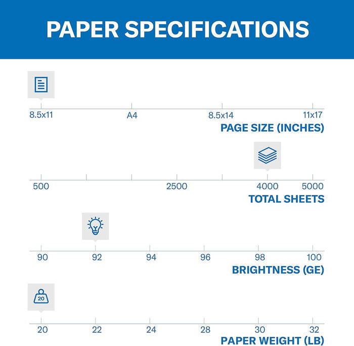Hammermill Printer Paper, 20 lb Copy, 8.5 x 11-8 Ream (4,000 Sheets) - 92 Bright, Made in the USA