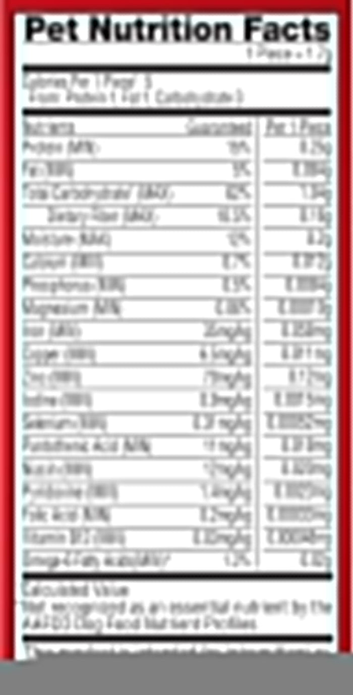 Milk-Bone Flavor Snacks Mini’s Dog Biscuits, Flavored Crunchy Dog Treats, 36 Oz. Canister