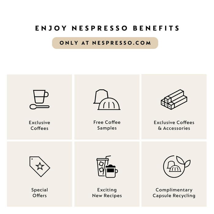 Nespresso Capsules Vertuo, Barista Flavored Pack, Medium Roast Coffee, 30 Count Coffee Pods, Brews 7.8oz.