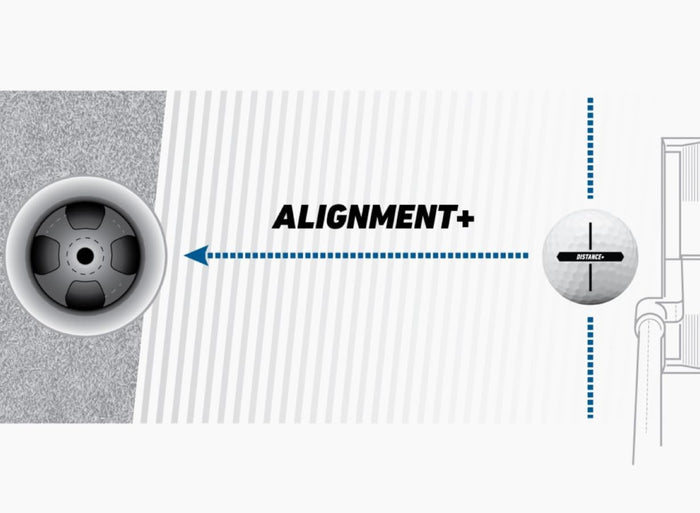 TaylorMade Golf Distance+ Golf Balls